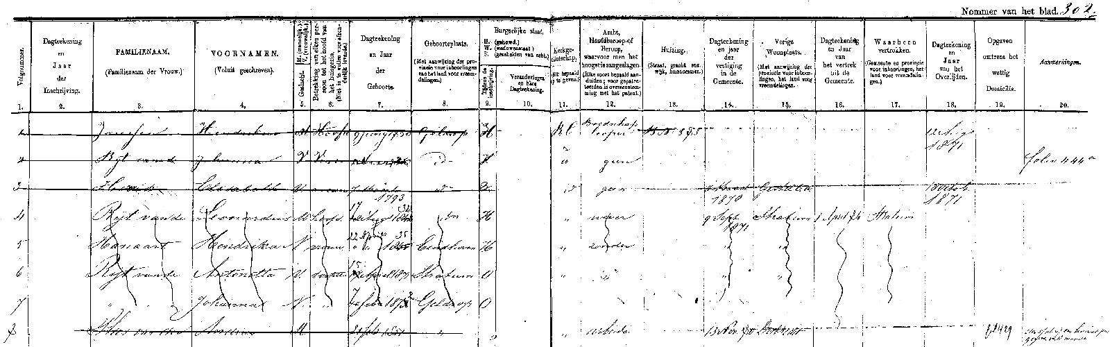 18900000 BSreg blad 302 V Rijt - Hannaart Geldrop